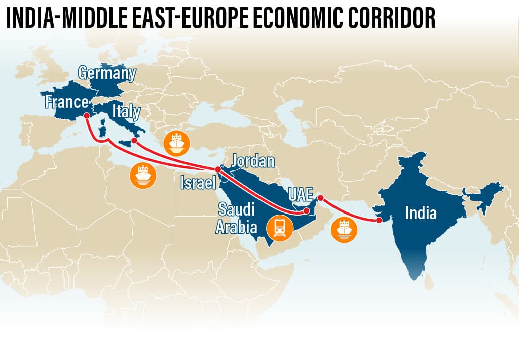 India-Middle East-Europe Economic Corridor (IMEC) Map